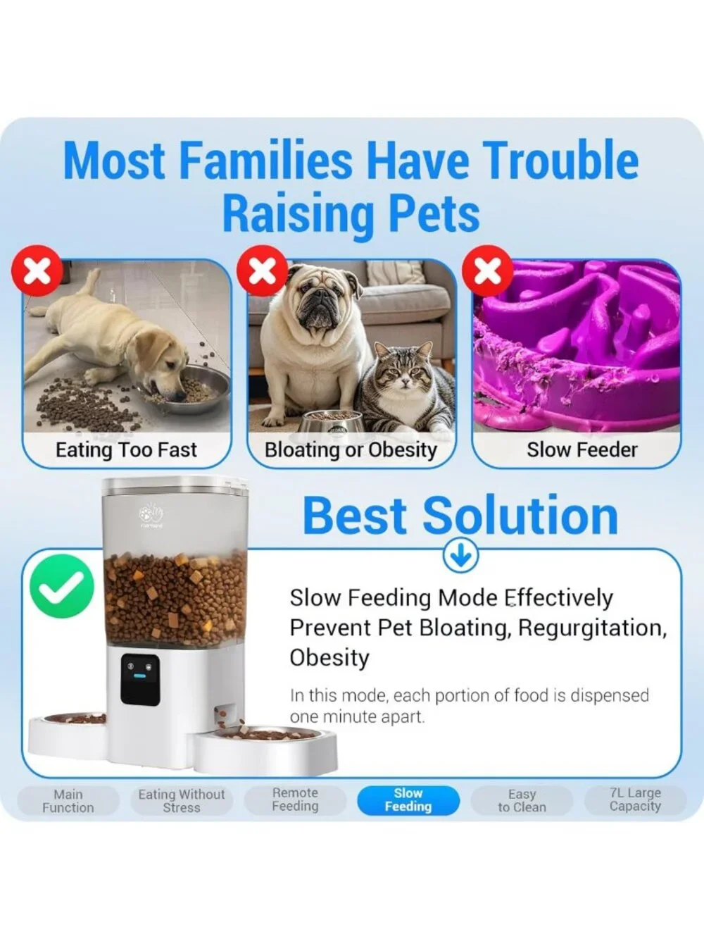 Automatic Cat & Dog Feeder for 2 Pets, WiFi Control, Slow Feed, Easy Clean, 29